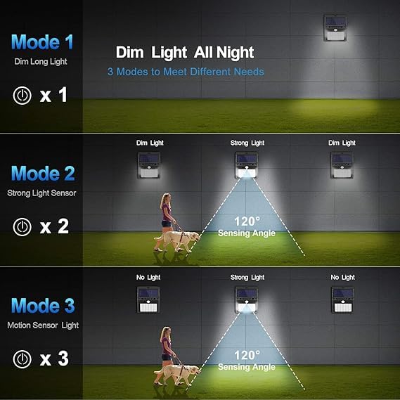 Solar Wireless Night Light (Multicolour)