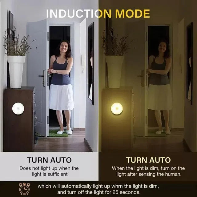 Motion Sensor LED Night Light – USB Rechargeable (Pack of 2)